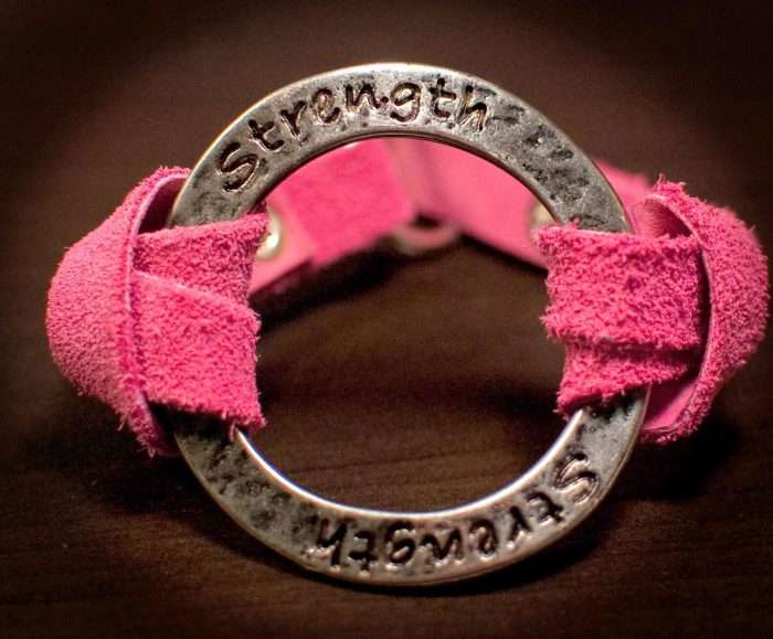 when the going gets tough