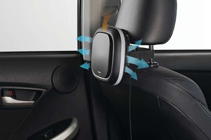 Philips GoPure Compact 100 Airmax Car air purifier
